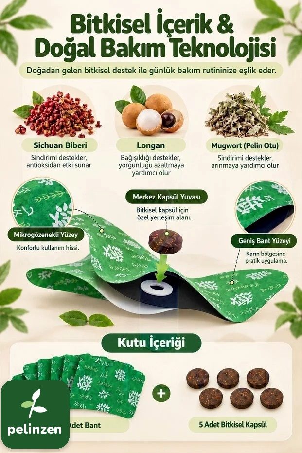 Bitkisel içerik ve kutu içeriği